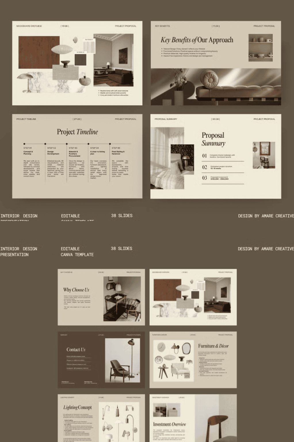 Interior Design Project Proposal - Zupppa | Design Resources